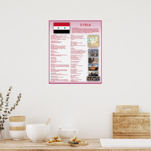 Poster Syrie (Cuisine)