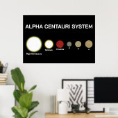Poster Système Alpha Centauri (Bureau à domicile)