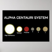 Poster Système Alpha Centauri (Devant)