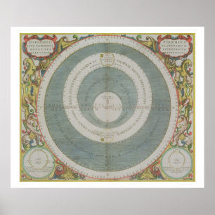 Poster Système de Ptolémée, de 'L'Atlas Céleste, ou Th