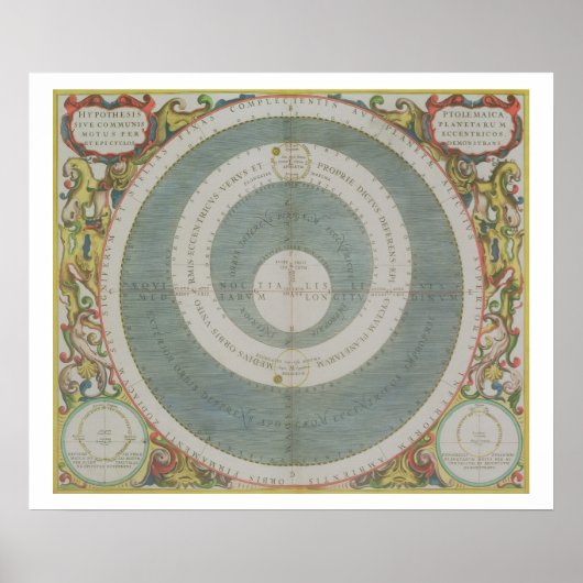 Poster Système de Ptolémée, de 'L'Atlas Céleste, ou Th (Devant)
