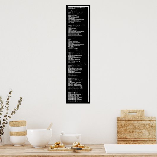 Poster Système décimal Dewey : Inverse noire (Cuisine)