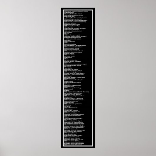 Poster Système décimal Dewey : Inverse noire (Devant)
