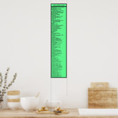 Poster Système décimal Dewey : Vert chaud avec en-tête (Cuisine)