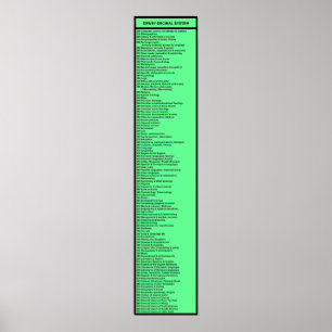 Poster Système décimal Dewey : Vert chaud avec en-tête