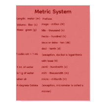 Système métrique STEM Math