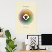 Poster Système naturel de couleurs - Composé - Lumière (Bureau à domicile)