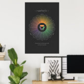 Poster Système naturel de couleurs - Composé - Sombre (Bureau à domicile)