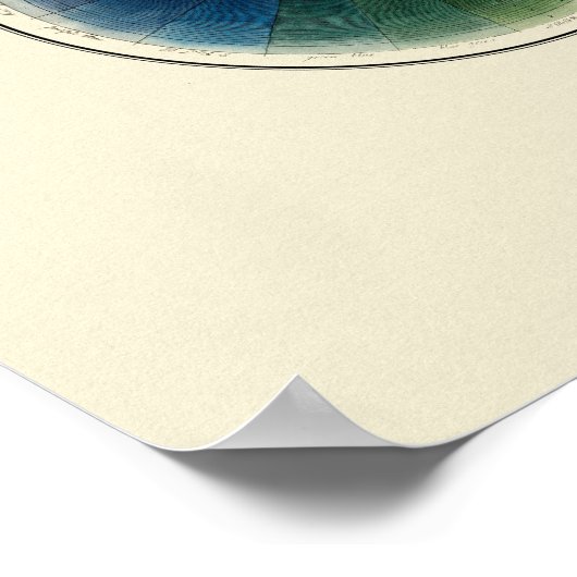 Poster Système naturel des couleurs - Lumière (Coin)