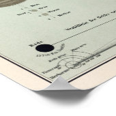 Poster Système planétaire vintage (Coin)