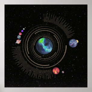 Poster Système solaire