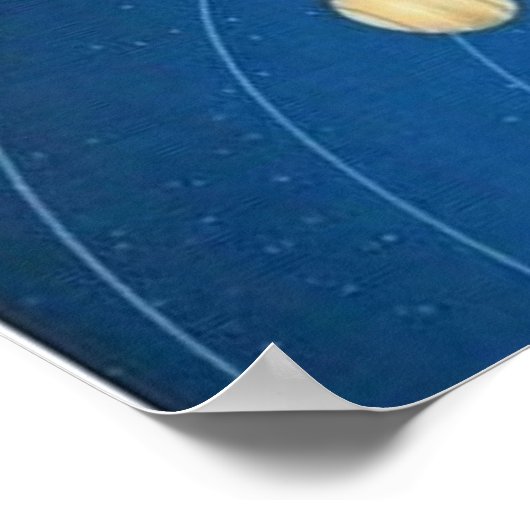 Poster Système solaire (Coin)