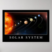 Poster Système solaire (Devant)