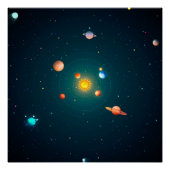 Poster Système solaire (Devant)