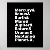 Poster Système solaire (Devant)