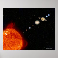 Système solaire 2
