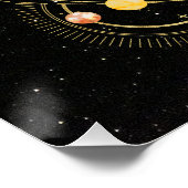 Poster Système solaire.3 (Coin)