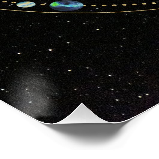 Poster Système solaire.4 (Coin)