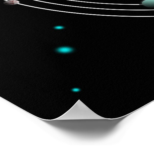 Poster Système solaire à dessin (Coin)