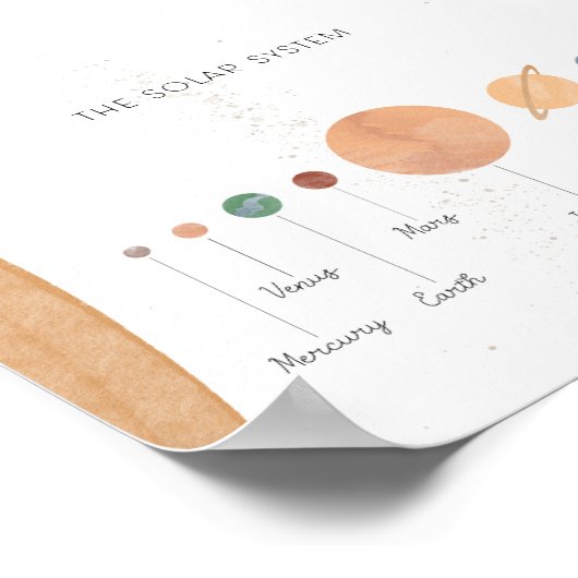 Poster Système solaire boho paysage imprimé éducatif (Coin)