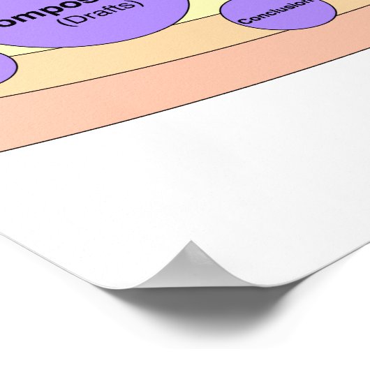Poster Système solaire d'écriture (Coin)
