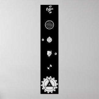 Poster Système solaire des Wilds extérieurs