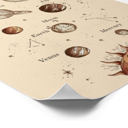 Poster Système solaire éducatif (Coin)