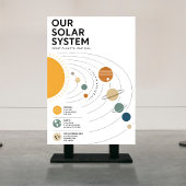 Poster Système solaire éducatif minimaliste