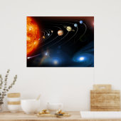 Poster Système solaire et au-delà (Cuisine)