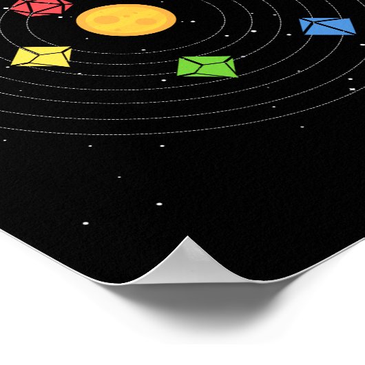 Poster Système solaire Jeu de dés Astrologie Tablette RPG (Coin)