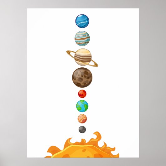 Poster Système Solaire Kids Room Wall Art (Devant)