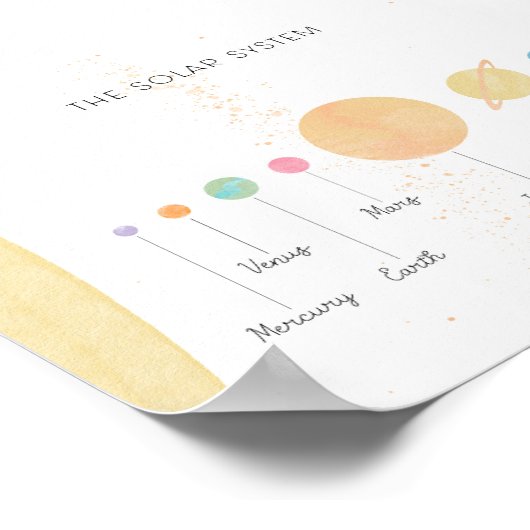 Poster Système solaire pastel paysage éducation imprimer (Coin)