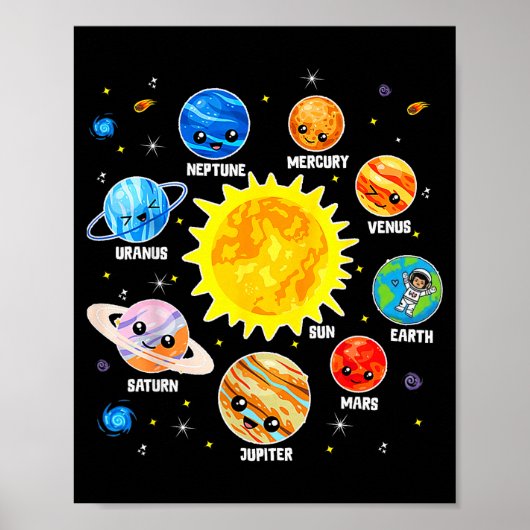 Poster Système Solaire Planète Espace Planètes Garçons Fi (Devant)