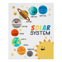 Système solaire Planètes Espace Éducatif Homeschoo