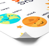 Poster Système solaire Planètes Espace Éducatif Homeschoo (Coin)