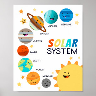 Poster Système solaire Planètes Espace Éducatif Homeschoo