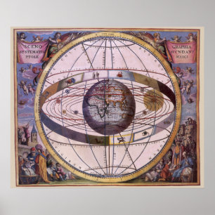 Poster Système solaire ptolémaïque antique, Andreas Cella
