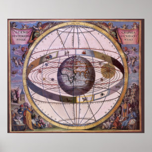 Poster Système solaire ptolémaïque antique, Andreas Cella