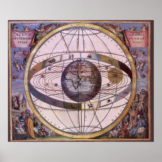 Poster Système solaire ptolémaïque antique, Andreas Cella (Devant)