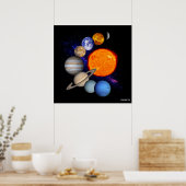 Poster Système solaire Soleil Planètes Voie Lactée Galaxi (Cuisine)