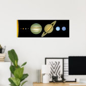 Poster Système solaire ~ Vue longue (Bureau à domicile)