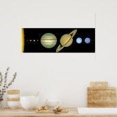 Poster Système solaire ~ Vue longue (Cuisine)