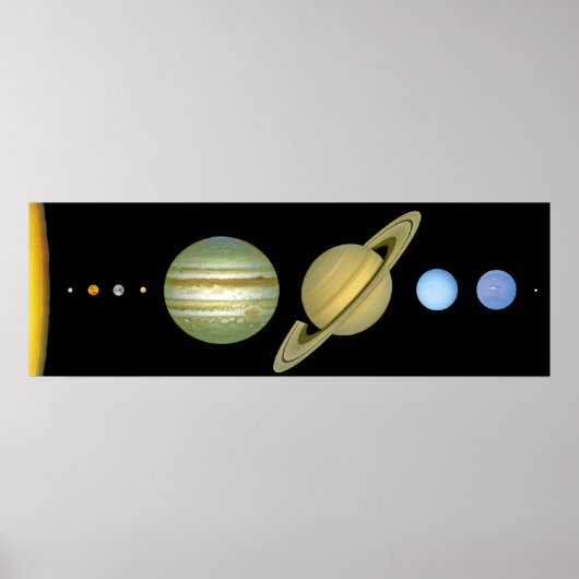Poster Système solaire ~ Vue longue (Devant)