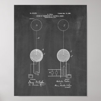 Poster Système Tesla De Transmission D'Énergie Électrique