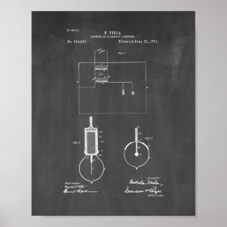 Poster Système Tesla D'Éclairage Électrique Brevet - Chal