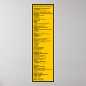 Poster Système universel de classification décimale (Devant)