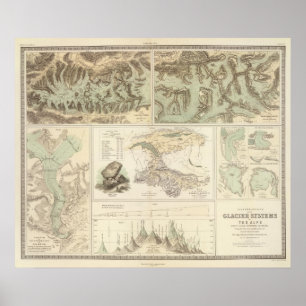 Poster Systèmes glaciaires des Alpes