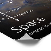 Poster Systems One sur l'affiche du portrait suivant (Coin)