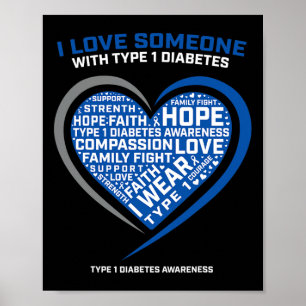 Poster T1d Hommes Femmes Jeunes Enfants Diabétique Type 1
