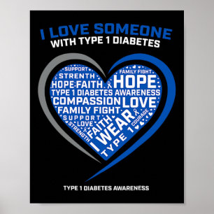 Poster T1d Hommes Femmes Jeunes Enfants Diabétique Type 1